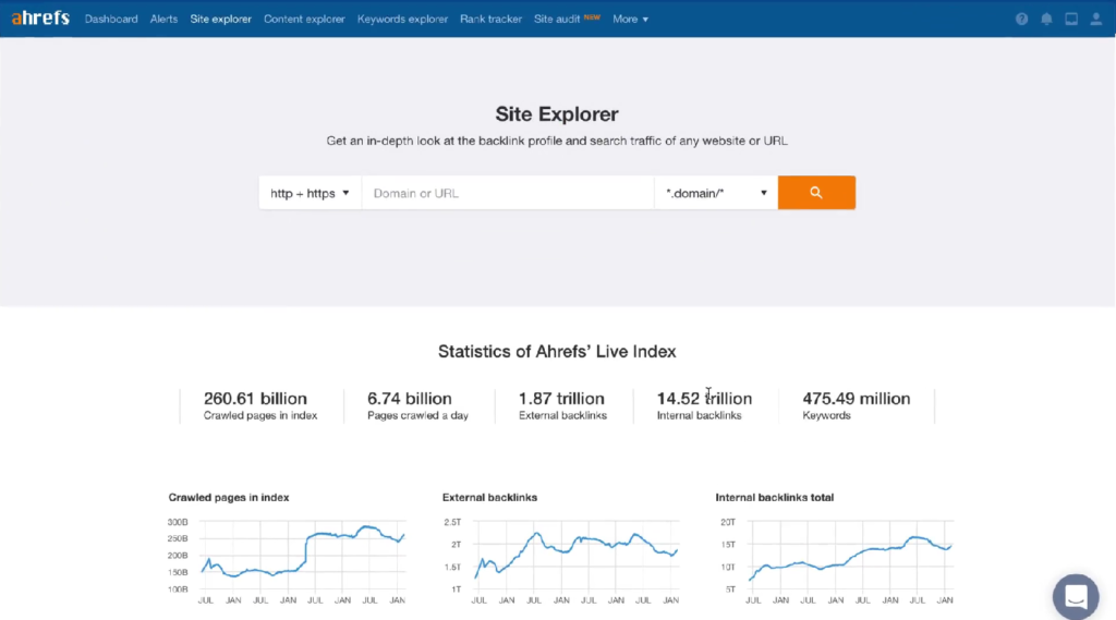 domain authority checker ahrefs