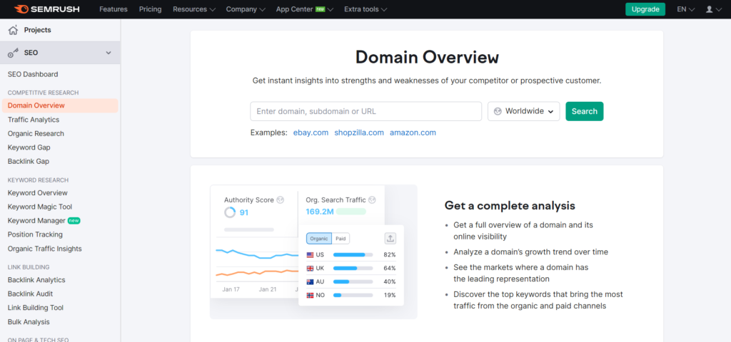 semrush domain authority