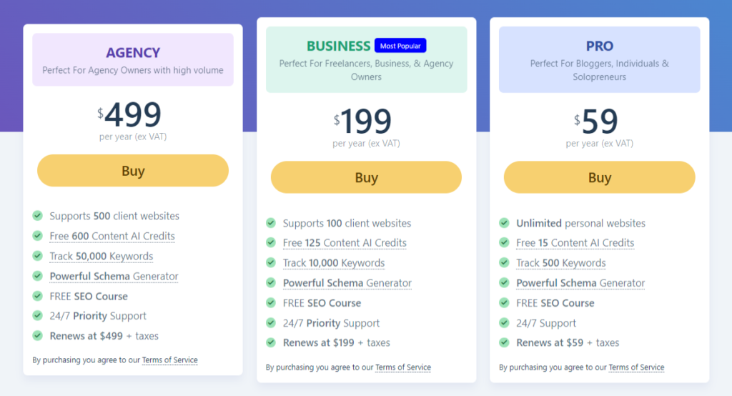 Rank Math pricing